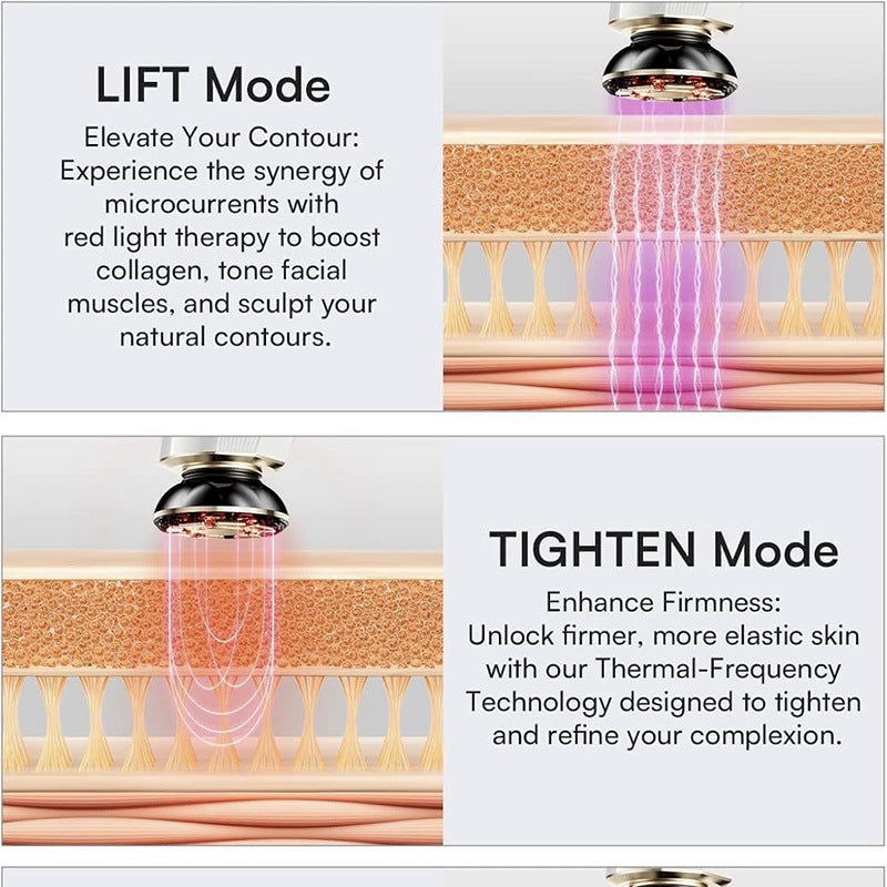 The GlowLift Wand ? 3-in-1 Red Light Therapy Face & Neck Device